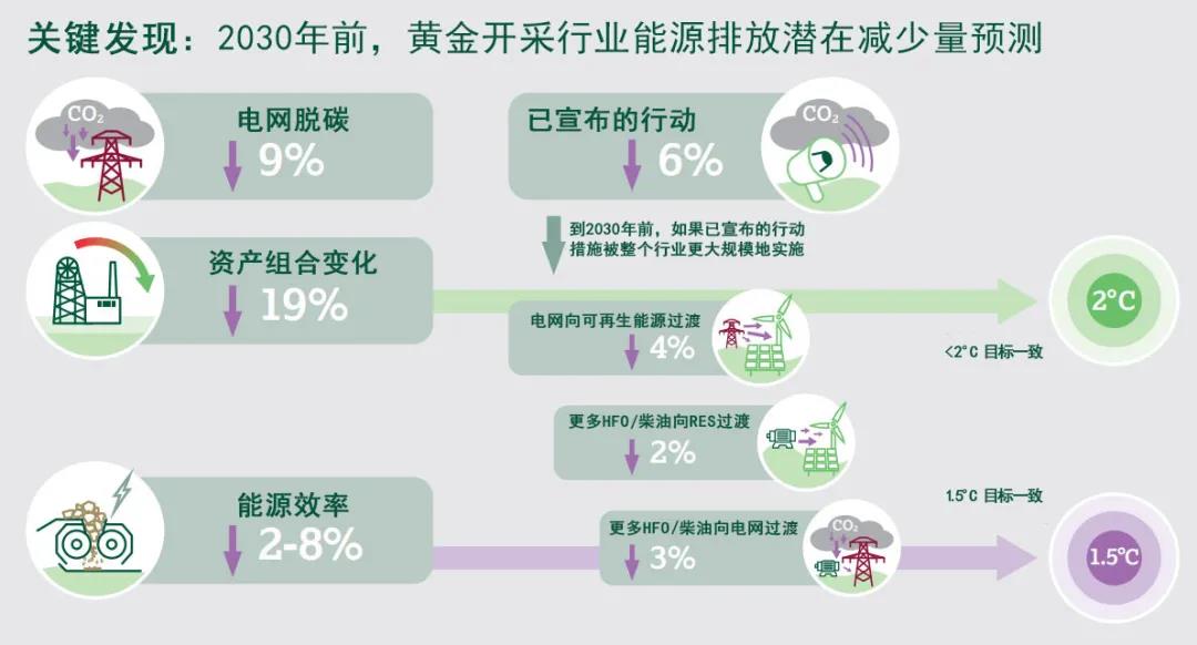 bb0ea4c46d9c4217b100b87a7be14325 ˵Ã÷: C:\Users\yjy\Desktop\΢ÐÅͼƬ_20210104102955.jpg