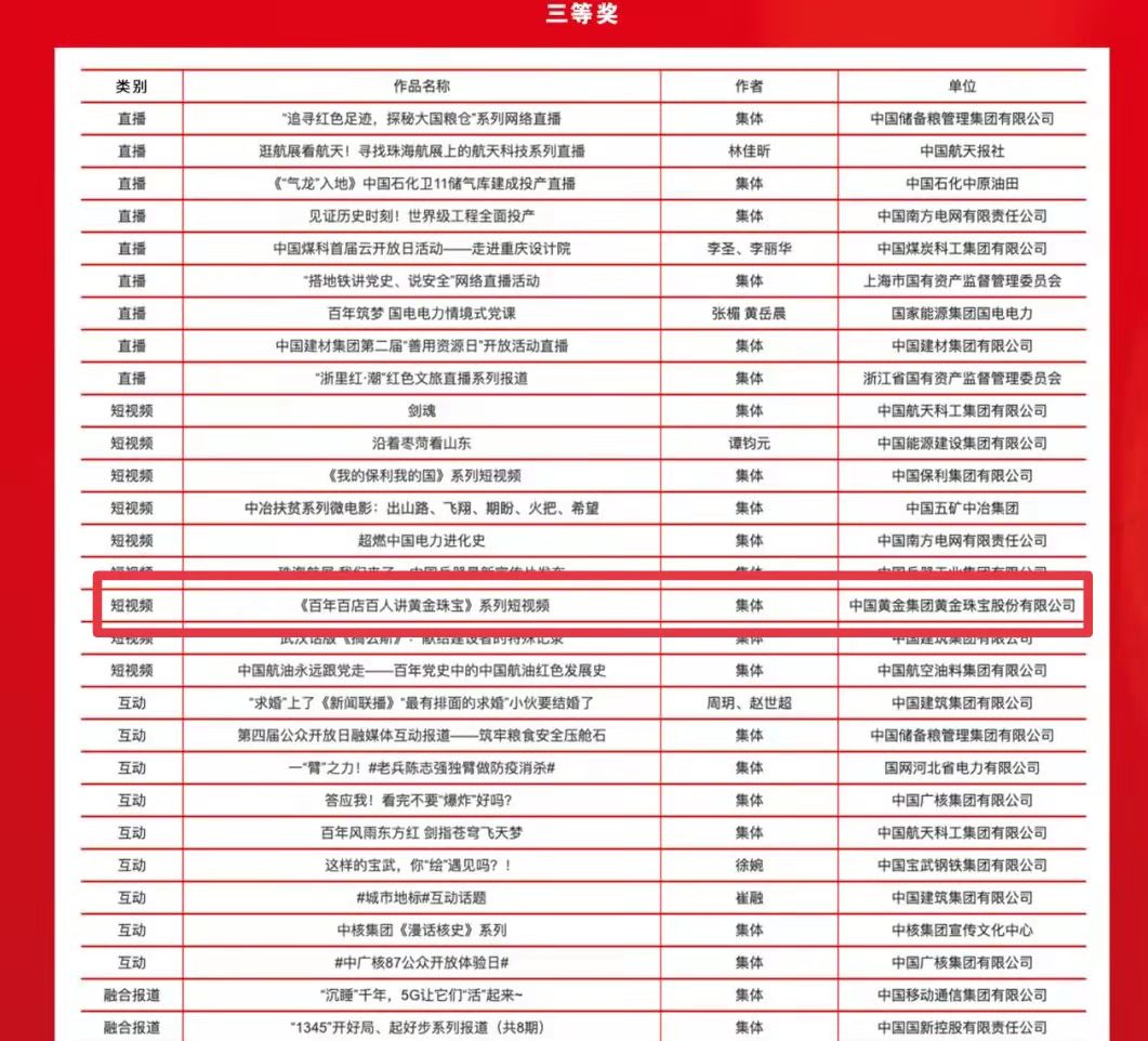 8f4502289b0843d9badcd1b2d31660e1 说明: IMG_256