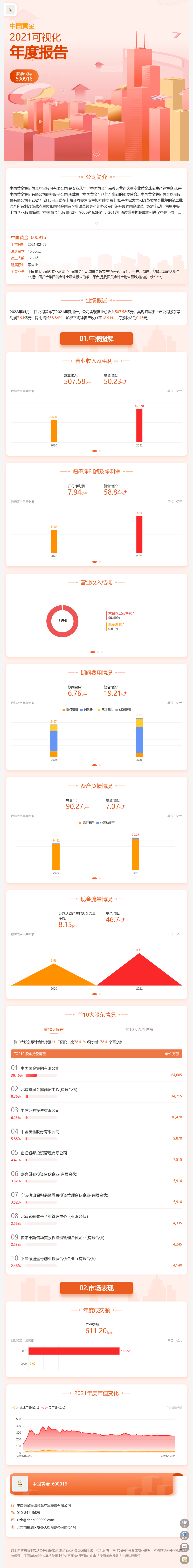 165f54116eae4bb7aa7cc6fea3c21bac