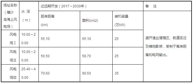 PP电子5金狮·(中国区)游戏官方网站