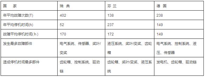 PP电子5金狮·(中国区)游戏官方网站