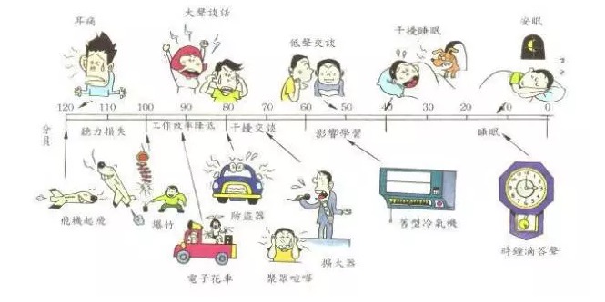 穹顶之下，禁止风电？ 北京PP电子5金狮科技 风电场、光伏电站个远程集智能集中监控系统、电力大数据剖析系统