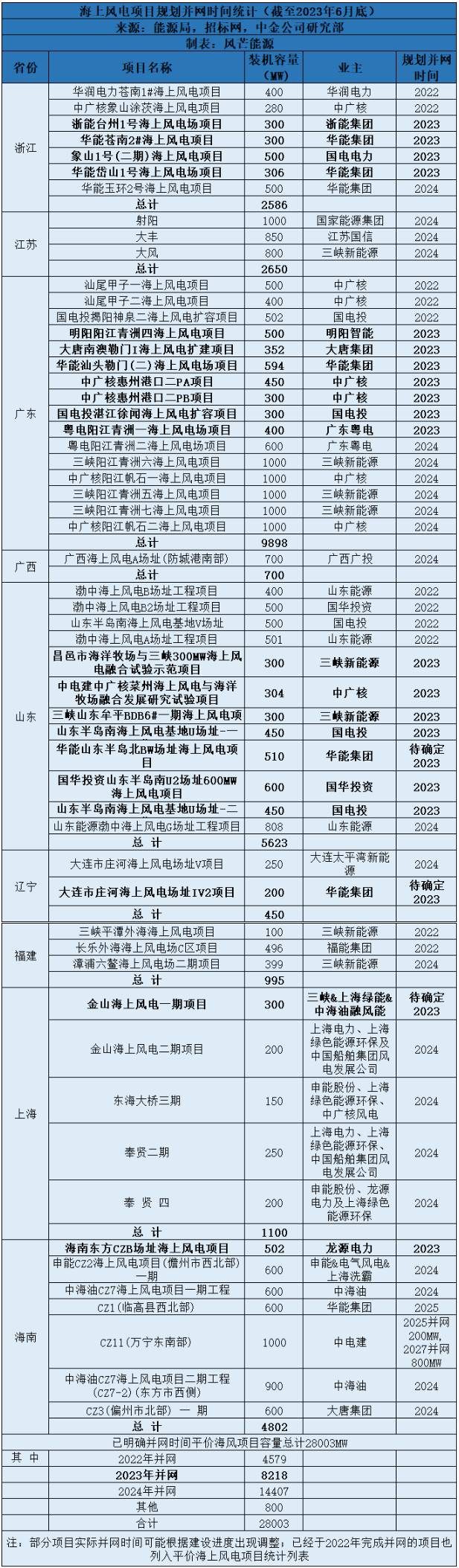 PP电子5金狮·(中国区)游戏官方网站